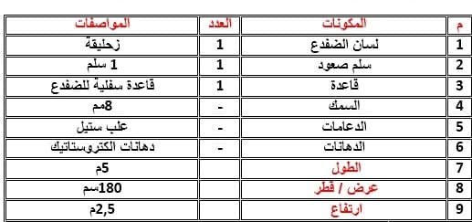 زحليقة الضفدع